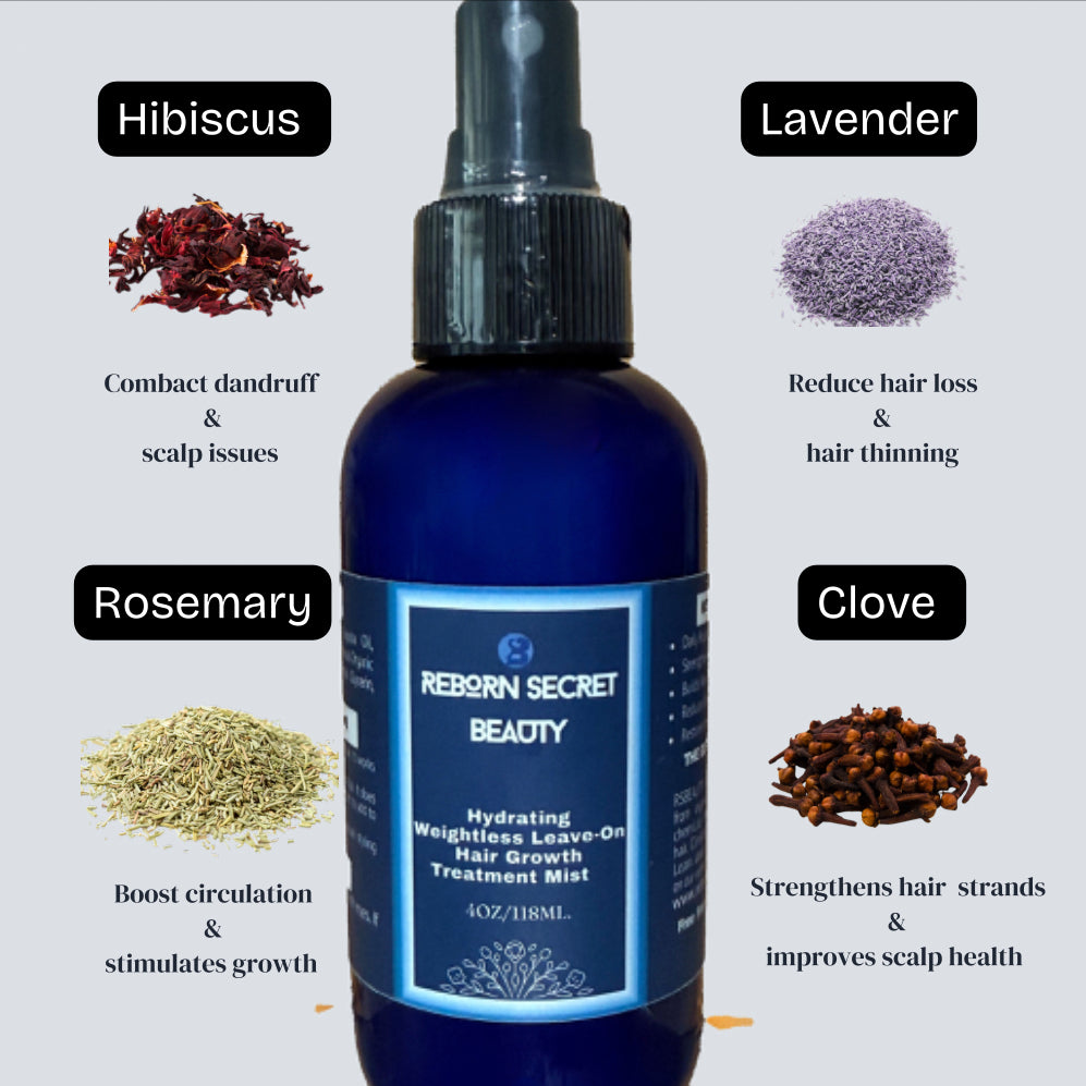 Herbal Hair Growth & Restoration Bundle